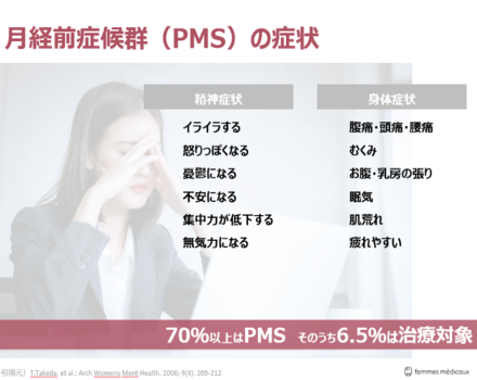 PMS（月経前症候群）